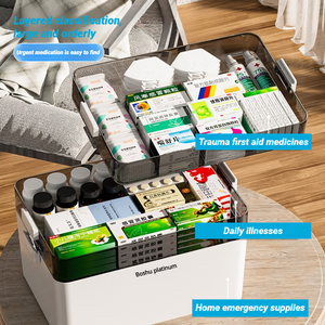 Caja <span class=keywords><strong>de</strong></span> Almacenamiento <span class=keywords><strong>de</strong></span> Medicamentos, Extra Grande, Multicapa, para el Hogar y la Familia, Botiquín <span class=keywords><strong>de</strong></span> <span class=keywords><strong>Primeros</strong></span> <span class=keywords><strong>Auxilios</strong></span> Portátil, <span class=keywords><strong>de</strong></span> Plástico, para Verano - Product Image 5