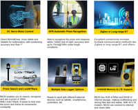 Peralatan Survei South NS30 Total Station Harga Murah Instrumen Survei Tanpa Reflector 1000m Total Station