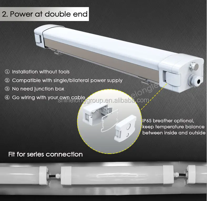 SAA/TUV IP65 LED 3H Emergency 4ft linkable led batten tube lights Tri-proof Light led batten light for indoor