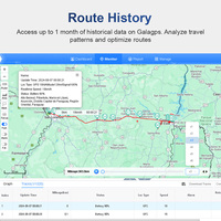 Traceur GPS filaire 4G à large plage de tension 9-90V pour véhicule, voiture, moto, mini-appareil, carte SD, application Android, prise en charge PC, positionnement de précision
