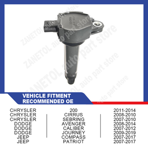 4606824ab 4606824ac Bobina di Accensione per Chrysler Dodge <span class=keywords><strong>Jeep</strong></span> 200 Sebring Avenger Caliber <span class=keywords><strong>Compass</strong></span> Journey Patriot 2007-2019 - Product Image 2