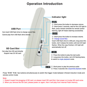 Phát Hiện Cảm Ứng Hồng Ngoại Máy Phát Giọng Nói Công Suất Cao 12V Cảm Biến PIR Bộ Khuếch Đại Âm Thanh Thông Minh Loa Để Phát Lại Giọng Nói Trong Nhà - Product Image 3