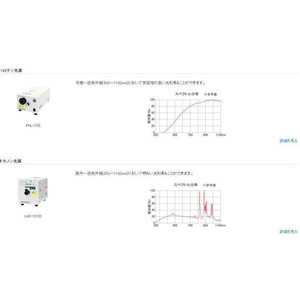 Spectromètre multicanal Asahi-spectra HSU-100, chemin optique de 100 mm, importé du Japon, analyse scientifique - Product Image 2