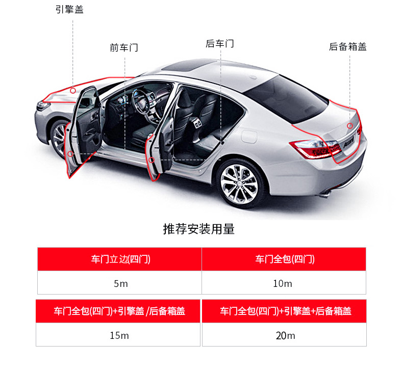 Car Door Protector Sticker Door Edge Scratch Protector Strip Sealing Guard Trim Car Door Stickers Decoration Protector