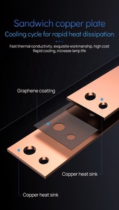 Xenplus T19 H4 <span class=keywords><strong>LED</strong></span> 3 Màu Sắc Thay Đổi Đèn Pha Xe Hơi Đèn Sương Mù 3000K 4500K 6500K 110W Tự Động Đèn 9004 H13 Ba Màu Sắc <span class=keywords><strong>LED</strong></span> Đèn - Product Image 5