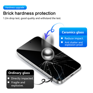 Aurey 2.5d 9h Anti protezione statica dello schermo del telefono cellulare in vetro temprato per Iphone 17 Pro <span class=keywords><strong>pellicola</strong></span> dello schermo del telefono - Product Image 6