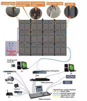 Panel de Pantalla LED para Exteriores XOB P2.5 de 320x160 mm |   Módulo LED RGB SMD DC5V 1080P IP65 Resistente al Agua HDR10 5000cd DCI-P3 95% Pantalla