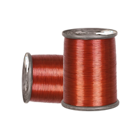 Produsen kawat aluminium berenamel untuk penahan motor, kabel magnet berenamel dari semua spesifikasi Belanda