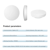 Le commutateur sans fil à bouton-poussoir intelligent Tuya Zigbee inclut la batterie télécommande commutateur de scénario d'automatisation fonctionne avec la passerelle Zigbee