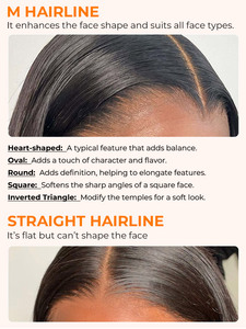 Ready to Go M Hairline Straight 6x8 Lace Front Wig avec cordon de serrage <span class=keywords><strong>Alipearl</strong></span> Widow's Peak Pre Cut & Plucked Beginner Friendly - Product Image 6