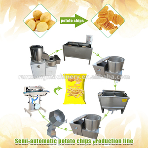 Nouvelle machine semi-automatique multifonctionnelle en acier inoxydable pour la fabrication de chips et ligne de production de frites pour légumes - Product Image 5