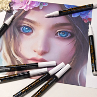 Marqueur à encre UV invisible qui brille incroyablement en lumière noire UV