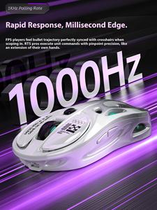 <span class=keywords><strong>Souris</strong></span> sans fil ultra-légère pour le jeu Esports Design ergonomique creux pour <span class=keywords><strong>Bluetooth</strong></span> Trois modes USB Compatible ordinateur portable PC - Product Image 3