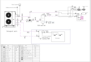 Pompe à chaleur air-<span class=keywords><strong>eau</strong></span> à faible température de 150 kW à grand <span class=keywords><strong>d</strong></span>ébit pour système centralisé <span class=keywords><strong>d</strong></span>'<span class=keywords><strong>eau</strong></span> chaude commerciale - Product Image 4