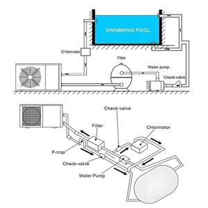 Nueva Bomba de Calor Eléctrica Eficiente con Inversor R290 para Piscinas, Calefacción de Viviendas, Hoteles y Uso Comercial - Product Image 5