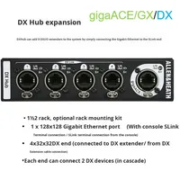 Carte d'extension d'interface de console de mixage audio ALLEN HEATH AR0804 AB1608 AR2412 DX168 Hub Stage Conference DJ