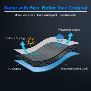 Robuste Étanche 600D BBQ Couvre Charbon De Bois Bouilloire Grill Couverture Pour <span class=keywords><strong>Weber</strong></span> 22 Pouces Master Touch Charcoal Grill - Product Image 4