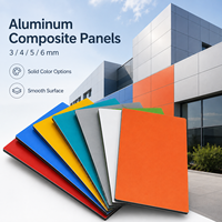 Panneaux ACM en tôle d'aluminium ALUCO BOARD 3MM4MM5MM6MM