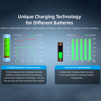 Chargeur de batterie rechargeable Ni-MH/Li-ion intelligent rapide XTAR MX8 à 8 canaux avec écran LCD, certification CE/FCC, sortie 18W