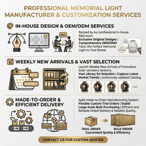 Linterna Solar LED <span class=keywords><strong>para</strong></span> Tumbas, Luz Conmemorativa <span class=keywords><strong>para</strong></span> <span class=keywords><strong>Cementerio</strong></span>, Diseño de Cruz Cristiana y Ángel, <span class=keywords><strong>para</strong></span> Decoración de Tumbas (OEM/ODM) - Product Image 6