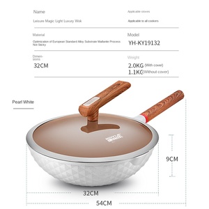 Chảo chống dính đá y tế cao cấp <span class=keywords><strong>2025</strong></span>, kích thước 32CM, thiết kế châu Âu thân thiện với môi trường, kèm nắp kính - Product Image 6