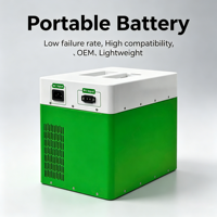 Alimentation portable 1000W pour la maison : 2000W de pointe, 48h d'autonomie