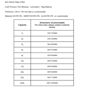 High Barrier Aseptic BIB <b>Bag</b> in Box 5L/10L/<b>20L</b> With Leak-proof Valve for Food Fruit Puree Juice Concentrate Tomato - Product Image 4