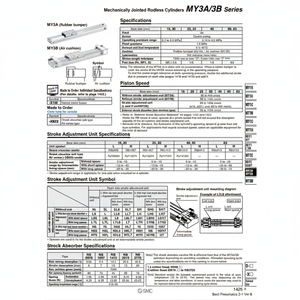 Pièces pneumatiques mécaniquement articulées de cylindre sans tige de MY3B25-400 pneumatique de SMC - Product Image 1