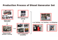 Groupe électrogène diesel silencieux Denyo Type 10KW 20KW 30KW Garantie 1 an pour usage domestique
