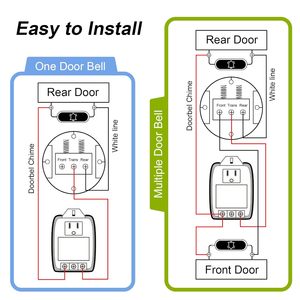 16.5 Volt ac40va cắm trong tường biến áp 120 VAC - Product Image 6