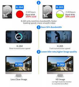 Monitor LCD de 10'' H.265 XMeye <span class=keywords><strong>Pro</strong></span> <span class=keywords><strong>ICSee</strong></span>, NVR de 8 Canales 4K 8MP, Grabador de Video en Red Tipo Escritorio para Cámara IP POE - Product Image 6