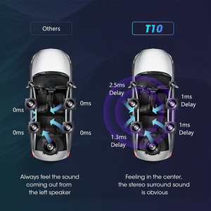 Reproductor de Radio Android 12 para Automóvil para Cadillac ATS XTS CTS <span class=keywords><strong>SRX</strong></span>, Multimedia, Video, GPS, Navegación, Pantalla Vertical Estilo Tesla, 6G+128G - Product Image 5