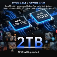 8849 Hike Sağlam Octa Core Oyun Telefonu 12+512GB Android 15 23800mAh LTE Su Geçirmez 50MP Kamera Gece Görüşlü 6.79 İnç LCD