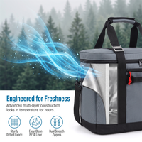 Sac à déjeuner isotherme rond, sac isotherme de 30L, tissu Oxford imperméable, sangle multi-poches pour le bureau, l'école, le pique-nique, le camping