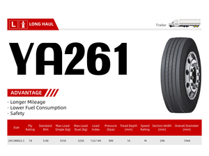 ยางรถบรรทุกเรเดียลเชิงพาณิชย์ยี่ห้อ YONGMAI รุ่นใหม่ IItantas ขนาด 295/80R22.5 295/60R22.5 พร้อมล้อ TL <span class=keywords><strong>SNI</strong></span> - Product Image 3