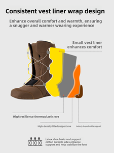 VAMEI Chaussures <span class=keywords><strong>de</strong></span> <span class=keywords><strong>ski</strong></span> tout-terrain à double boucle, à enfiler rapidement, avec semelle EVA intégrale, pour la montagne - Product Image 3