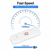 Adaptador WiFi USB 4G de 150 Mbps Cat4 con Ranura para Tarjeta SIM, Puerto USB, Módem de Internet Portátil para PC, Laptop, Vehículo y Viajes
