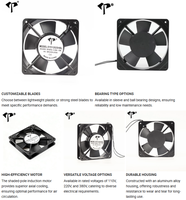 Ventilador de escape de CA de 4 pulgadas 120x120x25mm 110/220/380V, ventilador axial industrial para refrigeración de ordenadores 12025 para gabinetes electrónicos