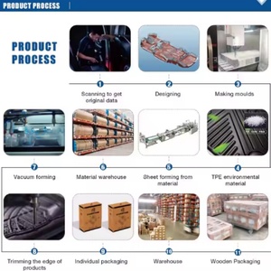 KQD Professional Manufacturer No Drill Screw-Free <b>Sun</b> Visor Fit for Mazda 3 Axela - Product Image 6