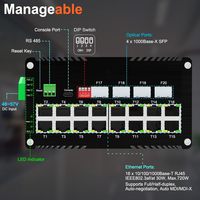 Switch PoE industriel 16 ports + 4 SFP L2 géré avec QoS SNMP, capacité 110 Gbps