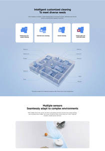 หุ่นยนต์ดูดฝุ่น S40C Xiaomi สำหรับโรงแรมฟังก์ชันเปียกมีการติดตั้งอัตโนมัติแหล่งพลังงานไฟฟ้าและที่กรองน้ำปลั๊กแบบ US - Product Image 5