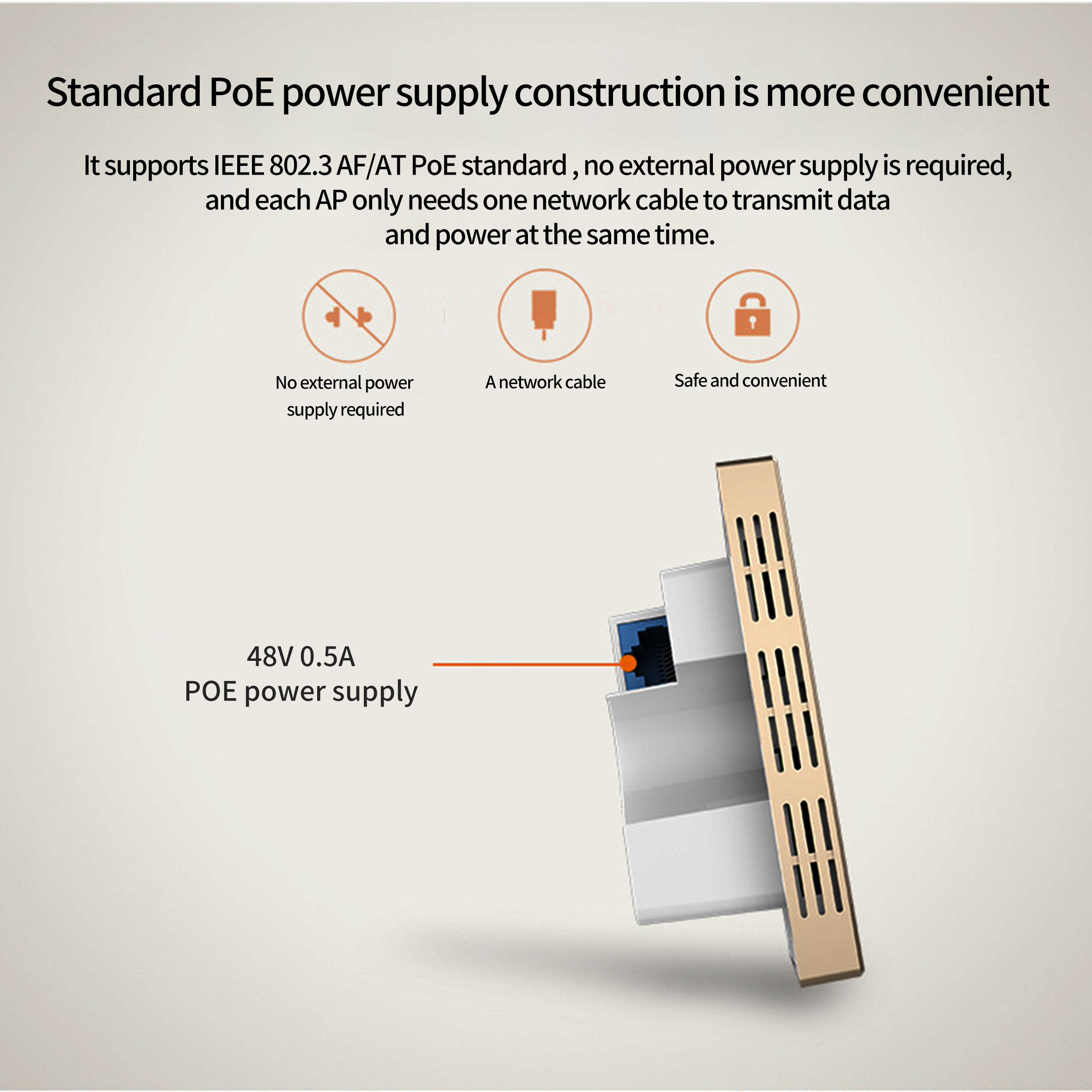 TiNCAM 2.4G 5G 1200M TBC-PTR1200 Dual Brand in Wall Wireless Access Point 48V PoE WiFi MIMO Wall Mount AP for Apartment Hotel · image 6