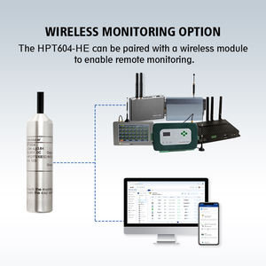 جهاز إرسال إلكتروني لمستشعر مستوى السائل المائي من هولي كيل غاطسة 4-20ma - Product Image 6