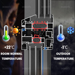 Offre Spéciale Double Serre En Verre <span class=keywords><strong>Solarium</strong></span> En Aluminium Salle De Soleil Cour De Jardin Balcon Salle De Soleil Salle De Verre Toit En Verre - Product Image 3