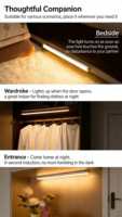 Éclairage de grande surface, détection rapide, lumière LED intelligente à détecteur de mouvement pour chambres, escaliers et coins