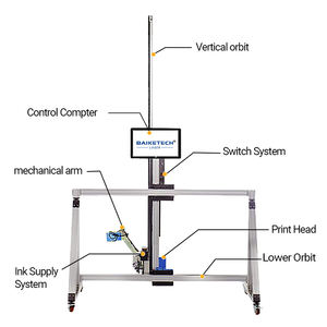 Machine d'impression de photos TH-GW32A avancée d'imprimante murale intelligente AI avec <span class=keywords><strong>effet</strong></span> 3D réaliste et technologie d'encre UV verticale - Product Image 2