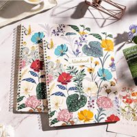 Cuaderno de Papel sin Líneas, Diario en Blanco para Escritura Diaria