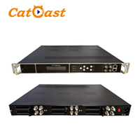 Receptor de Satélite Digital IP PCMCIA CAM-CI DVB-S2 DVB-C DVB-T Sintonizador a Transmisor IP para Sistema IPTV de Cabecera Digital