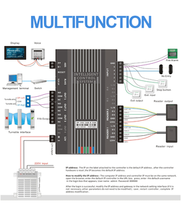 Nhận diện khuôn mặt & <span class=keywords><strong>RFID</strong></span> Acess kiểm soát turnstile cơ chế tự động Swing Barrier <span class=keywords><strong>Gate</strong></span> cho phòng tập thể dục - Product Image 6