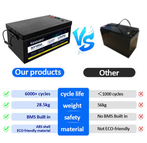 Derin döngüsü 36v lifepo4 pil 12v 24v 36v home 200ah 300ah depolama aküsü paketi ev güneş stytem için - Product Image 4